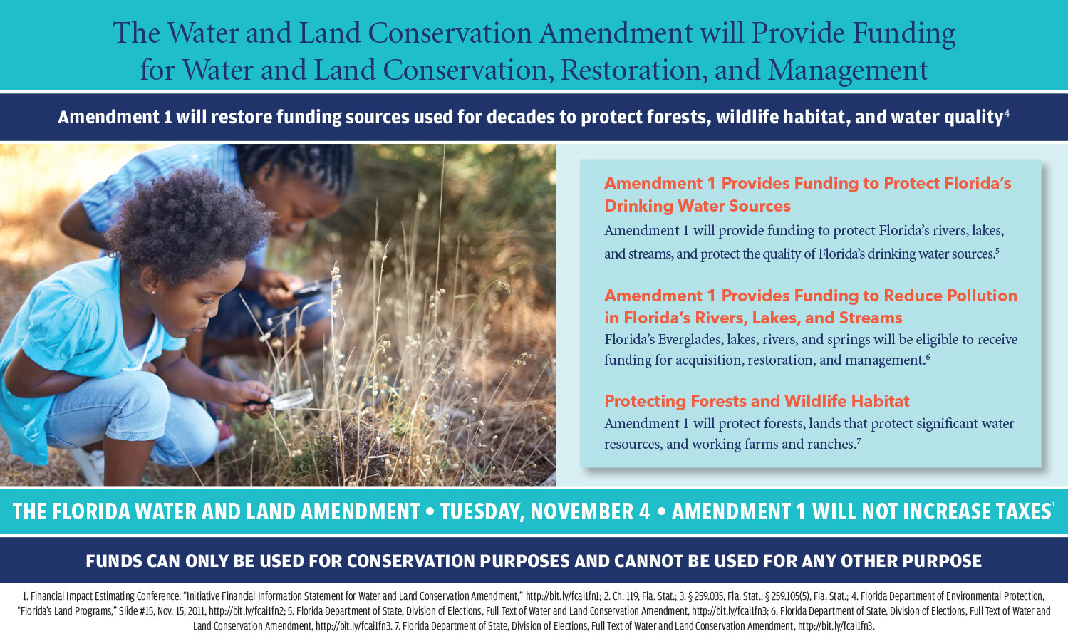 Wampold Strategies Water and Land Conservation
